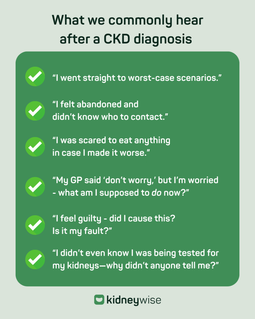Common feelings and thoughts after a CKD diagnosis